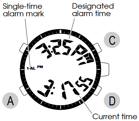Pulsar - NX01 - CONFIGURACIÓN DE LA ALARMA DE HORA ÚNICA CONFIGURACIÓN DE LA ALARMA DE HORA ÚNICA