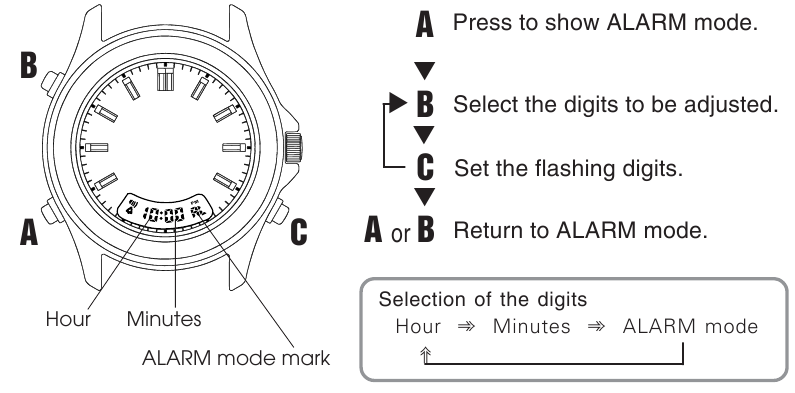 Pulsar - V071 - AJUSTE DE LA HORA DE LA ALARMA AJUSTE DE LA HORA DE LA ALARMA
