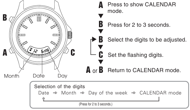 Pulsar - V071 - AJUSTE DEL CALENDARIO AJUSTE DEL CALENDARIO