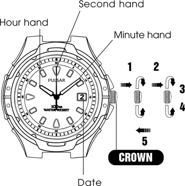 Pulsar - V145 - AJUSTE DE HORA/CALENDARIO AJUSTE DE HORA/CALENDARIO