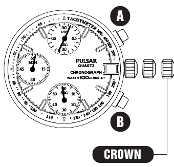 Pulsar - V657 - AJUSTE DE LA POSICIÓN DE LA AGUJA DEL CRONÓGRAFO AJUSTE DE LA POSICIÓN DE LA AGUJA DEL CRONÓGRAFO