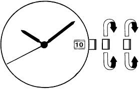 Corona en varias posiciones