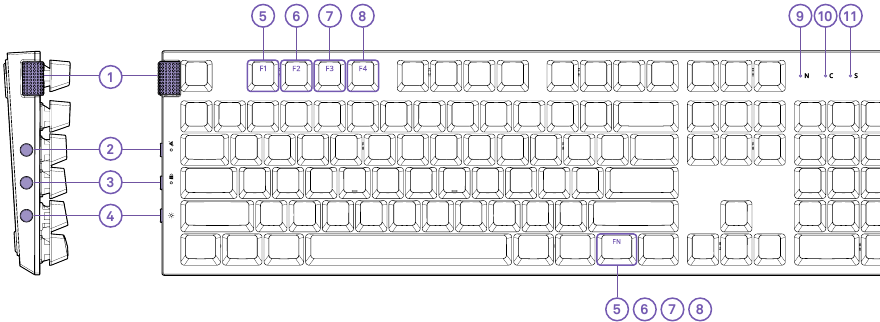 NZXT - Function 2 - Overview - Part 1 Visión general - Parte 1