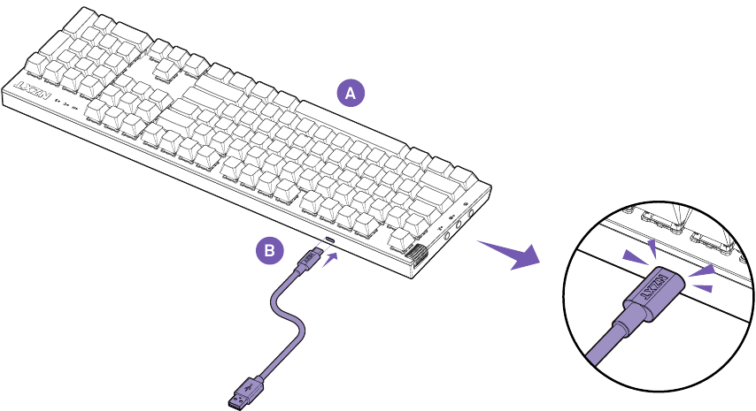 NZXT - Function 2 - Setting Up - Step 1 - Connect the USB-C Cable Configuración - Paso 1 - Conecte el cable USB-C