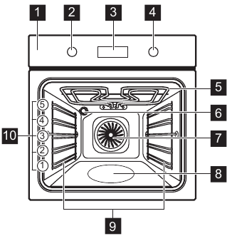 Electrolux - EOF6H46X2 - Descripción general Descripción general
