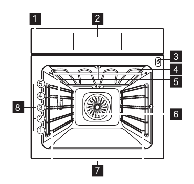 Electrolux - EOE8P09X - Visión general Visión general