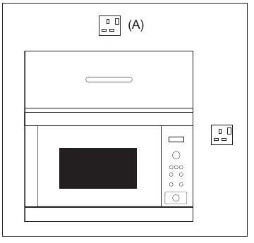 Electrolux - KMFD264TE - Conexión del aparato a la fuente de alimentación Conexión del aparato a la fuente de alimentación