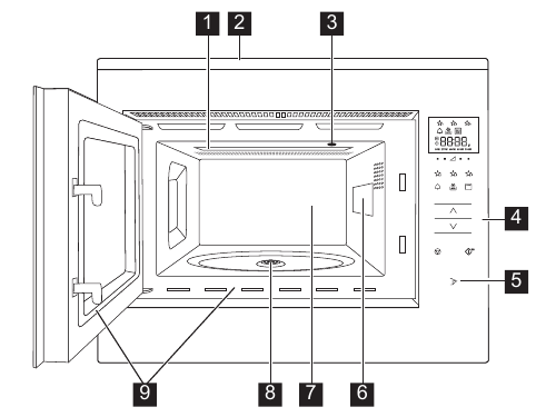 Electrolux - KMFD264TE - DESCRIPCIÓN DEL PRODUCTO - Horno microondas DESCRIPCIÓN DEL PRODUCTO - Horno microondas