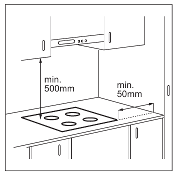 Electrolux - LIB60420C - Montaje Montaje