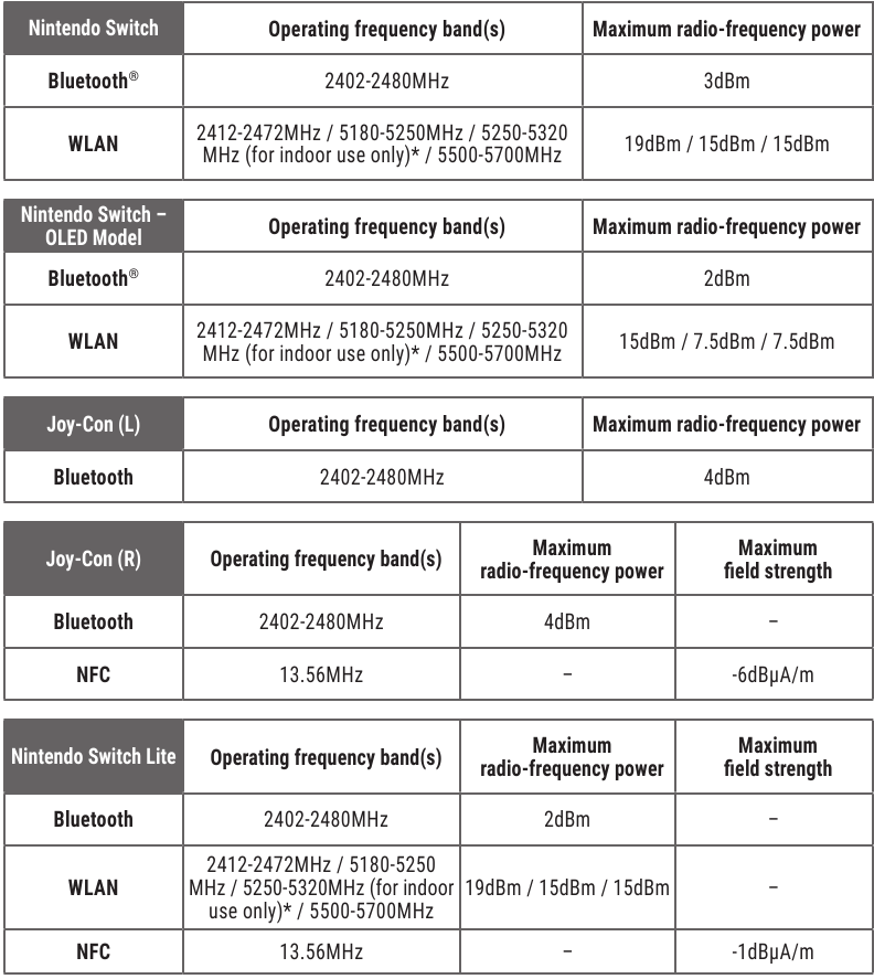 Zojirushi - Switch - Especificaciones técnicas Especificaciones técnicas