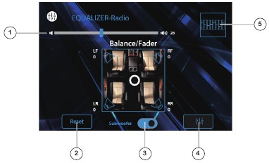 Jensen - CDR6221 - Ajustes de balance/fader Ajustes de balance/fader