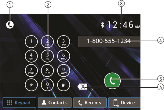 Jensen - CDR6221 - Funcionamiento de Bluetooth - Parte 1 Funcionamiento de Bluetooth - Parte 1