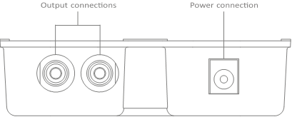 REGA - Planar 1 Plus - Conexiones de salida Conexiones de salida