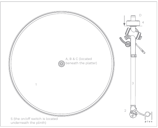 REGA - Planar 1 Plus - Configuración Configuración