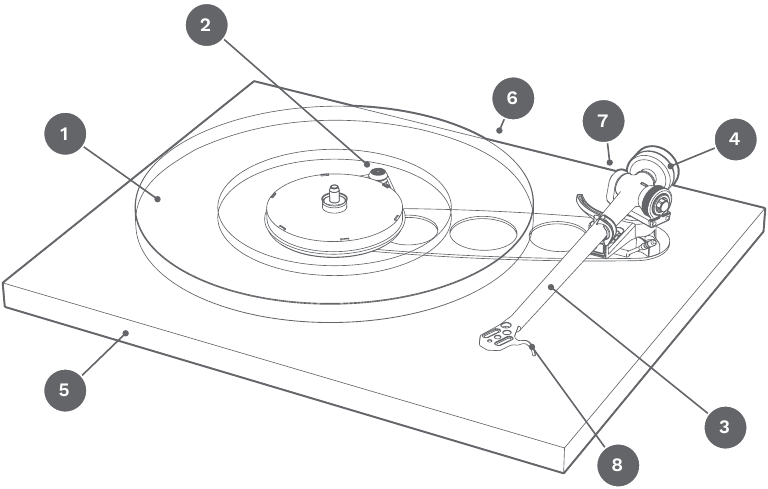 REGA - Planar 6 - Descripción general Descripción general