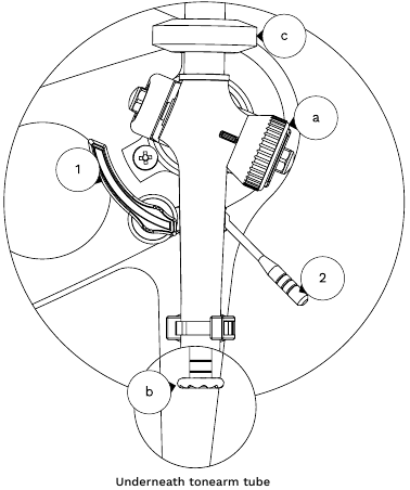 REGA - Planar 10 - Montaje del cartucho y configuración del brazo fonocaptor Montaje del cartucho y configuración del brazo fonocaptor