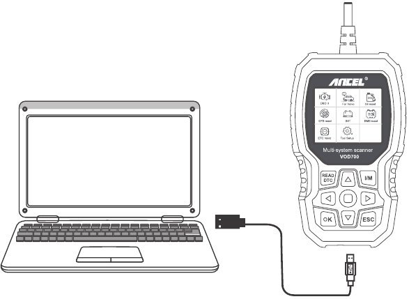 Ancel - VOD700 - Conexión del dispositivo al ordenador mediante un cable USB Conexión del dispositivo al ordenador mediante un cable USB