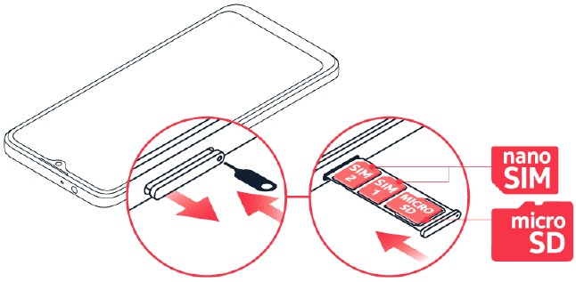 Nokia - G21 - Primeros pasos - INSERCIÓN DE LAS TARJETAS SIM Y DE MEMORIA Primeros pasos - INSERCIÓN DE LAS TARJETAS SIM Y DE MEMORIA