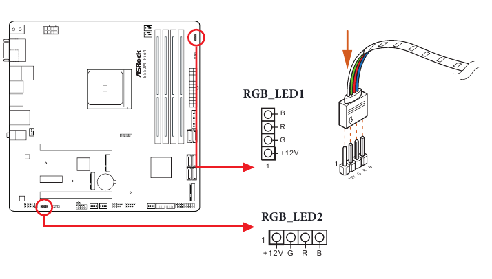 ASROCK - B550M Pro4 - Conexión de la tira LED Conexión de la tira LED