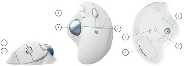Logitech - ERGO M575 - Producto de un vistazo Producto de un vistazo