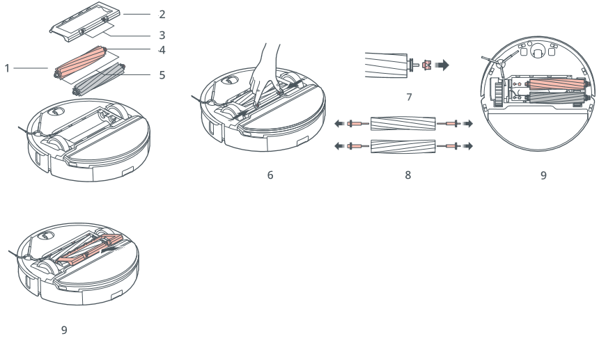 Roborock - S8 - Mantenimiento Rutinario - Cepillos Principales Mantenimiento Rutinario - Cepillos Principales