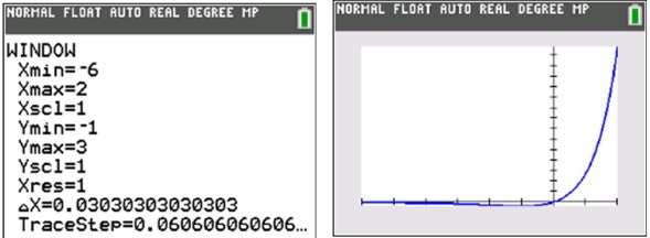 Texas Instruments - TI-84 Plus - Representación gráfica de una función – Tutorial - Paso 4 Representación gráfica de una función – Tutorial - Paso 4