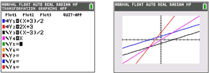 Texas Instruments - TI-84 Plus - Algunos problemas para probar - Problema 2 - Paso 3 Algunos problemas para probar - Problema 2 - Paso 3