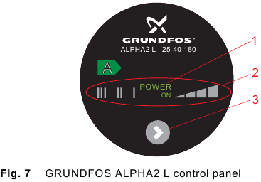 Grundfos - ALPHA2 L - Vista general del panel de control de la GRUNDFOS ALPHA2 L Vista general del panel de control de la GRUNDFOS ALPHA2 L