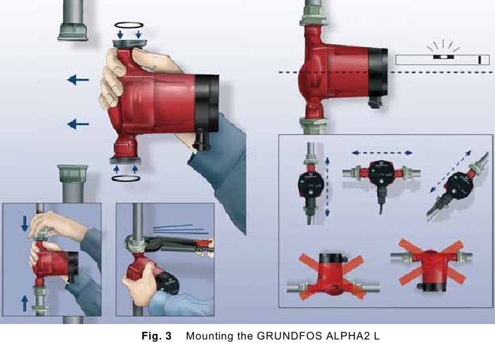 Grundfos - ALPHA2 L - Montaje de la GRUNDFOS ALPHA2 L Montaje de la GRUNDFOS ALPHA2 L