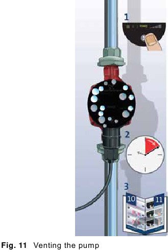 Grundfos - ALPHA2 L - Purgado de la bomba Purgado de la bomba