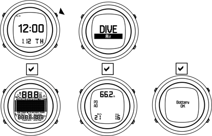 Suunto - D4I - Activación y comprobaciones previas Activación y comprobaciones previas