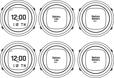 Suunto - D4I - Indicadores de batería Indicadores de batería