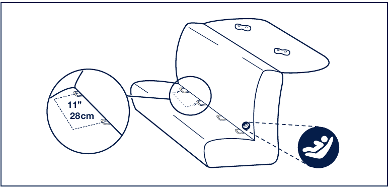 Nuna - Rava - Dimensiones de los puntos de anclaje inferiores del vehículo UAS Dimensiones de los puntos de anclaje inferiores del vehículo UAS