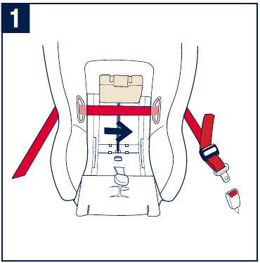 Nuna - Rava - Uso del cinturón de regazo del vehículo orientado hacia delante - Paso 1 Uso del cinturón de regazo del vehículo orientado hacia delante - Paso 1