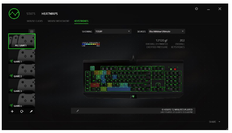 RAZER - BLACKWIDOW X CHROMA - Heatmaps Tab - Keyboard Pestaña Mapas de calor - Teclado
