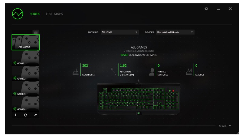 RAZER - BLACKWIDOW X CHROMA - Stats Tab Pestaña Estadísticas