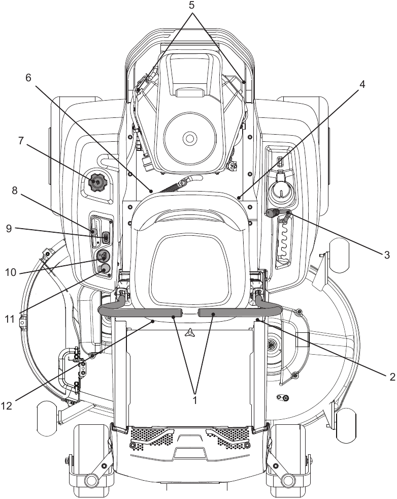 Husqvarna - Z246 - Descripción general de los controles - Parte 1 Descripción general de los controles - Parte 1