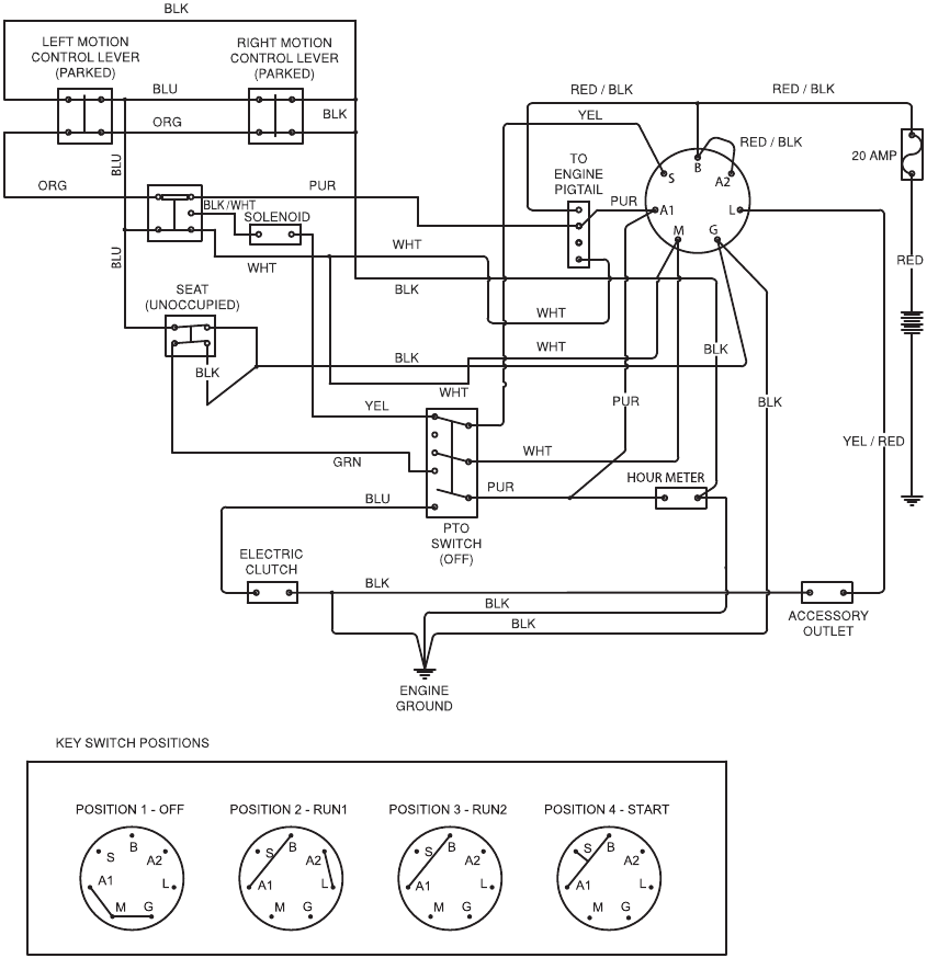 Husqvarna - Z246 - Esquema Esquema