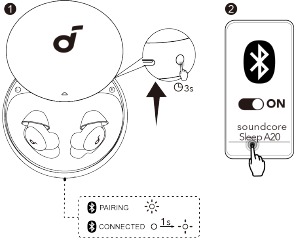 Soundcore - Sleep A20 - Emparejamiento con otro dispositivo Emparejamiento con otro dispositivo