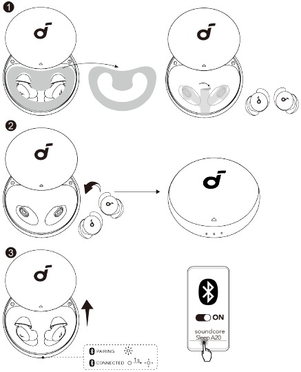 Soundcore - Sleep A20 - Encendido y emparejamiento Encendido y emparejamiento