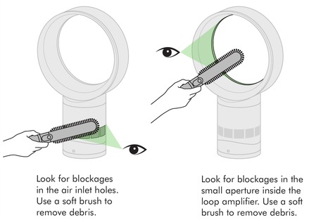 Dyson - AM06 - Eliminación de obstrucciones Eliminación de obstrucciones