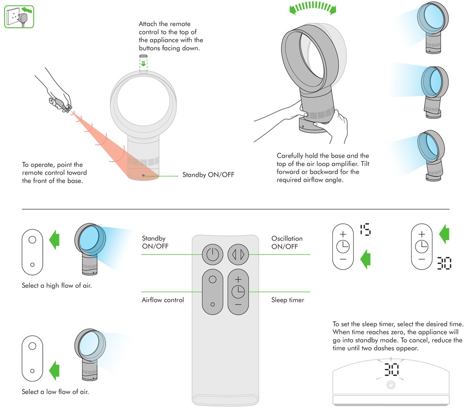 Dyson - AM06 - Control Control