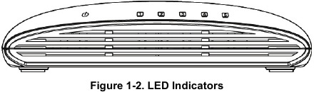 D-Link - DGS-1005D - Introducción - Indicadores LED Introducción - Indicadores LED