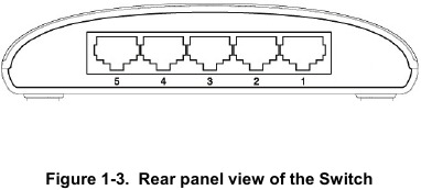 D-Link - DGS-1005D - Introducción - Descripción del panel posterior Introducción - Descripción del panel posterior