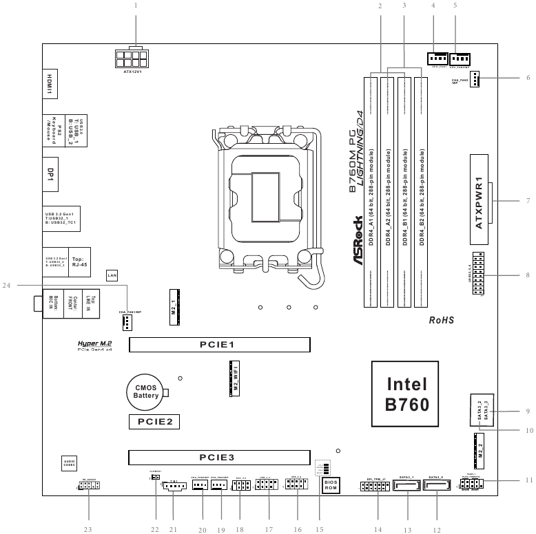 ASROCK - PHANTOM GAMING B760M PG LIGHTNING/D4 - Diseño de la placa base Diseño de la placa base