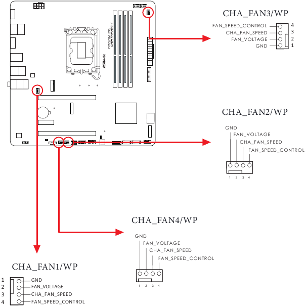 ASROCK - PHANTOM GAMING B760M PG LIGHTNING/D4 - Descripción general de los conectores y cabezales integrados - Parte 7 Descripción general de los conectores y cabezales integrados - Parte 7