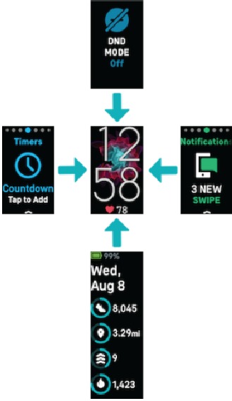 Fitbit - luxe - Navegar por el dispositivo: ubicación de la aplicación Navegar por el dispositivo: ubicación de la aplicación