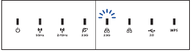 LED de 2,5G