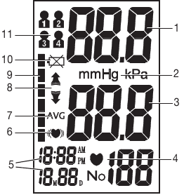 Beurer - BM 26 - Información en la pantalla Información en la pantalla