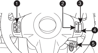 Toyota - RAV4 2011 - OVERVIEW - Part 4 VISIÓN GENERAL - Parte 4